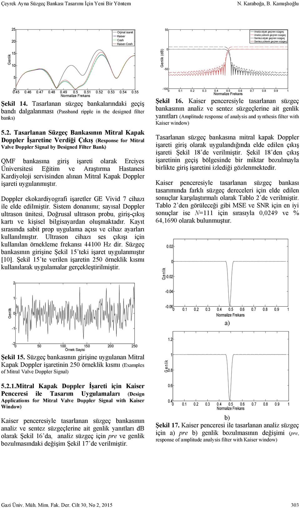 54.55 Şekil 4. Tasarlanan süzgeç bankalarındaki geçiş bandı dalgalanması (Passband ripple in the designed filter banks) 5.