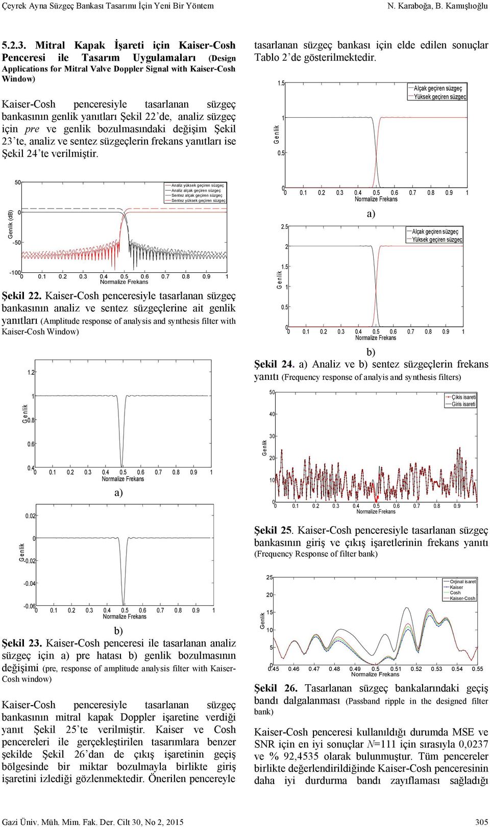bankasının genlik yanıtları Şekil de, analiz süzgeç için pre ve genlik bozulmasındaki değişim Şekil 3 te, analiz ve sentez süzgeçlerin frekans yanıtları ise Şekil 4 te verilmiştir.