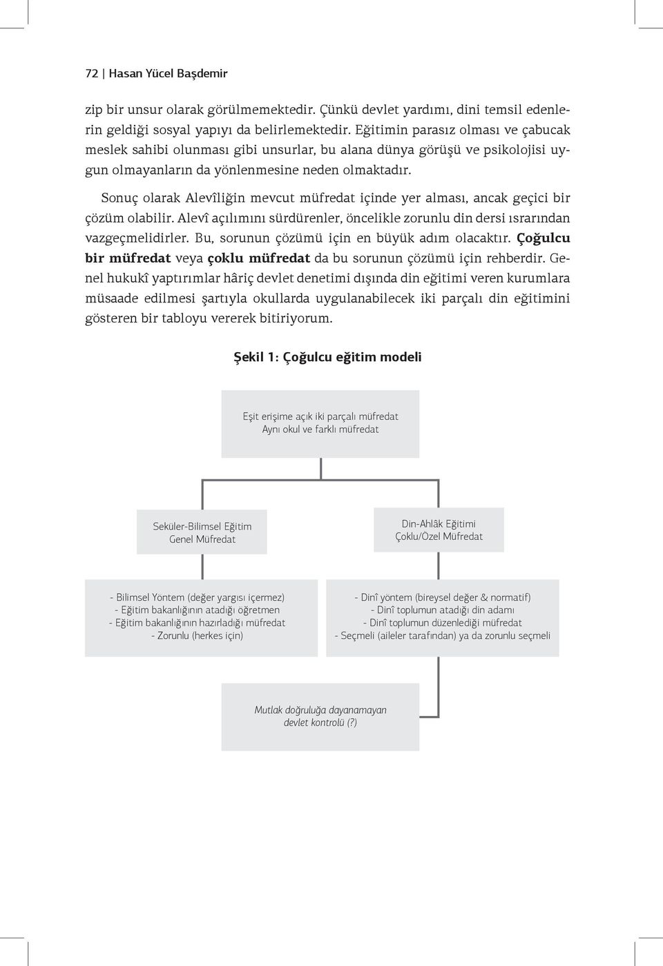 Sonuç olarak Alevîliğin mevcut müfredat içinde yer alması, ancak geçici bir çözüm olabilir. Alevî açılımını sürdürenler, öncelikle zorunlu din dersi ısrarından vazgeçmelidirler.