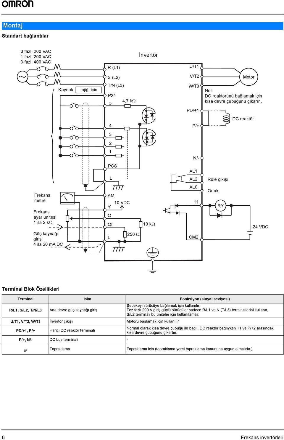 DC reaktör 4 P/+ 3 2 1 N/- PCS L L1 L2 Röle çıkışı Frekans metre Frekans ayar ünitesi 1 ila 2 kω Güç kaynağı girişi 4 ila 20 m DC M 10 VDC Y O OI 250 Ω L 10 kω L0 11 CM2 Ortak RY 24 VDC Terminal Blok