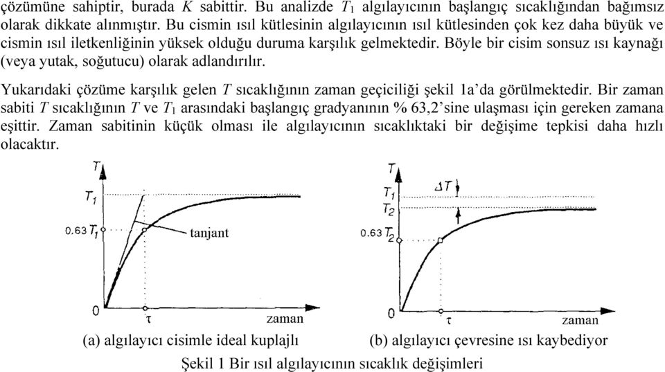 Böyle bir cisim sonsuz ısı kaynağı (veya yutak, soğutucu) olarak adlandırılır. Yukarıdaki çözüme karşılık gelen T sıcaklığının zaman geçiciliği şekil 1a da görülmektedir.