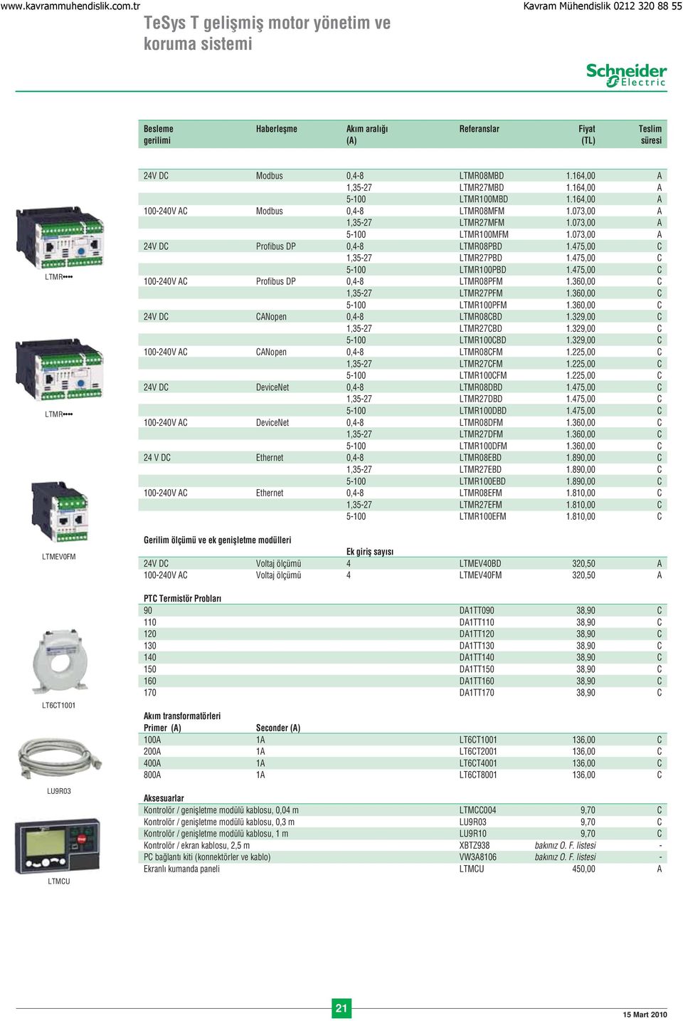 073,00 A 24V DC Profibus DP 0,4-8 LTMR08PBD 1.475,00 C 1,35-27 LTMR27PBD 1.475,00 C 5-100 LTMR100PBD 1.475,00 C 100-240V AC Profibus DP 0,4-8 LTMR08PFM 1.360,00 C 1,35-27 LTMR27PFM 1.