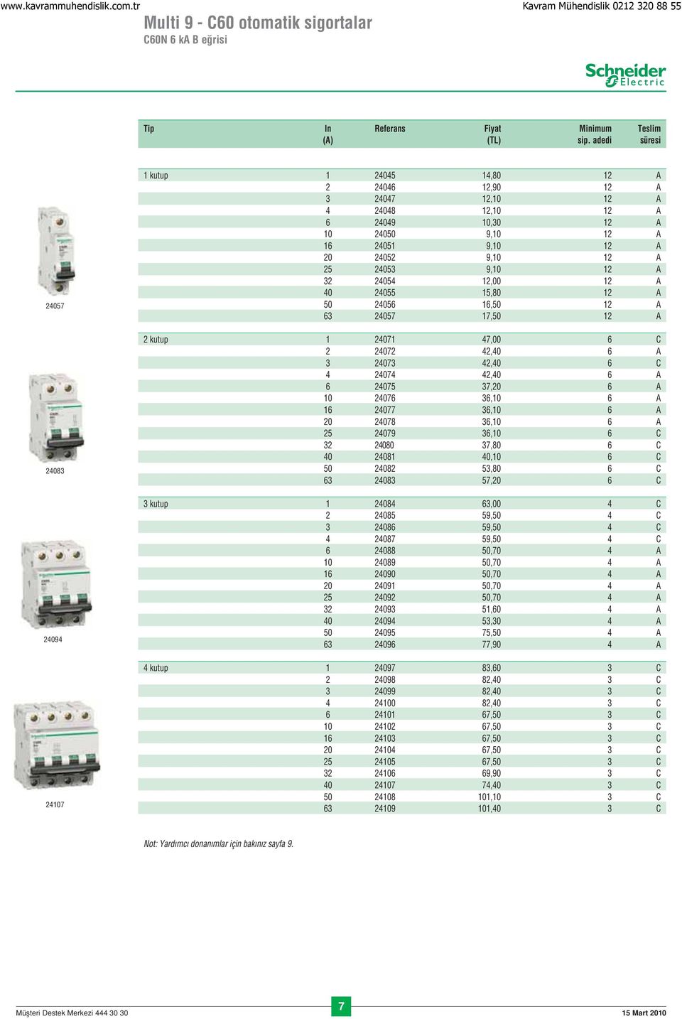 24053 9,10 12 A 32 24054 12,00 12 A 40 24055 15,80 12 A 50 24056 16,50 12 A 63 24057 17,50 12 A 2 kutup 1 24071 47,00 6 C 2 24072 42,40 6 A 3 24073 42,40 6 C 4 24074 42,40 6 A 6 24075 37,20 6 A 10