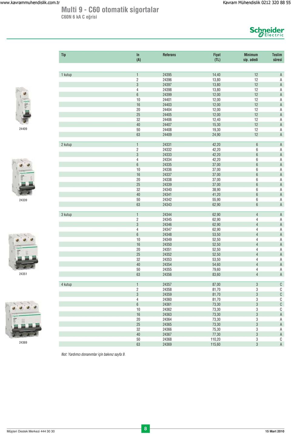 25 24405 12,00 12 A 32 24406 12,40 12 A 40 24407 15,30 12 A 50 24408 19,30 12 A 63 24409 24,90 12 A 2 kutup 1 24331 42,20 6 A 2 24332 42,20 6 A 3 24333 42,20 6 A 4 24334 42,20 6 A 6 24335 37,00 6 A