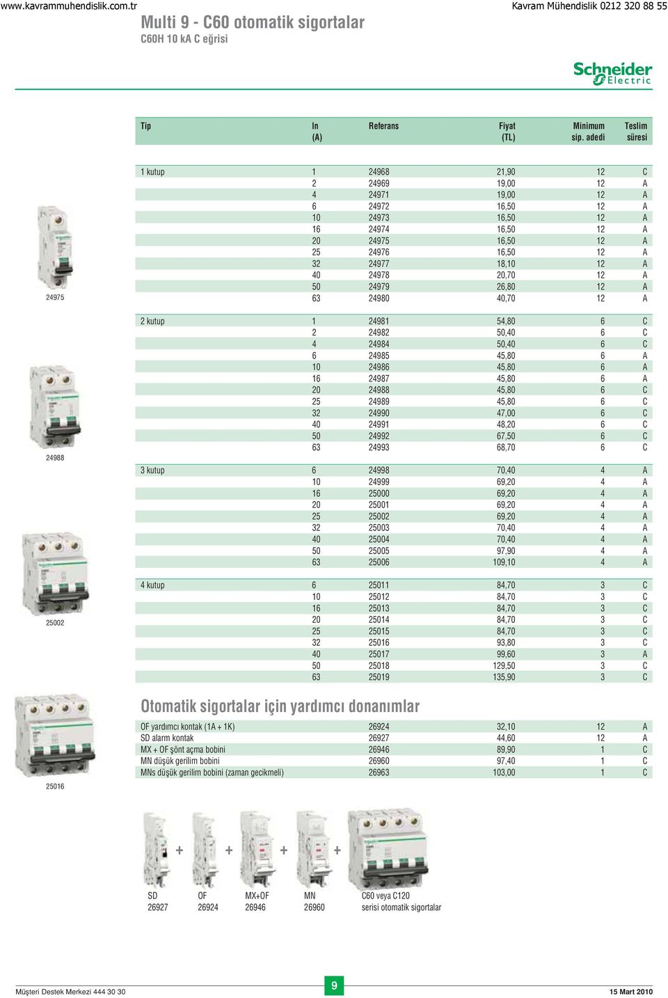 A 32 24977 18,10 12 A 40 24978 20,70 12 A 50 24979 26,80 12 A 63 24980 40,70 12 A 2 kutup 1 24981 54,80 6 C 2 24982 50,40 6 C 4 24984 50,40 6 C 6 24985 45,80 6 A 10 24986 45,80 6 A 16 24987 45,80 6 A