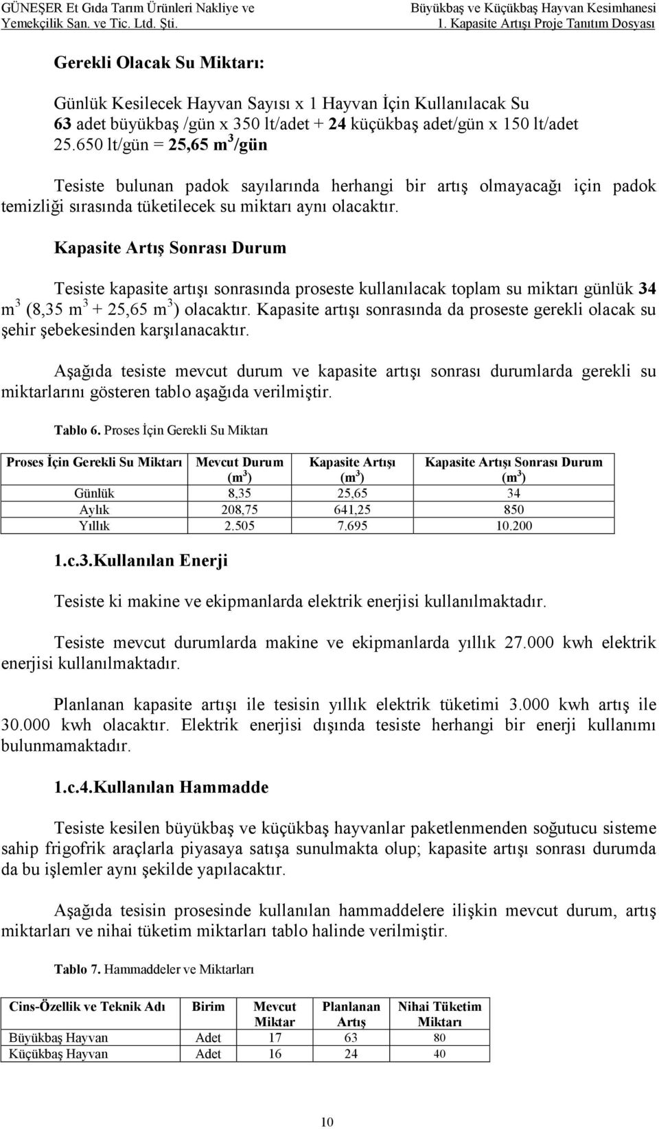 lt/adet 25.650 lt/gün = 25,65 m 3 /gün Tesiste bulunan padok sayılarında herhangi bir artış olmayacağı için padok temizliği sırasında tüketilecek su miktarı aynı olacaktır.