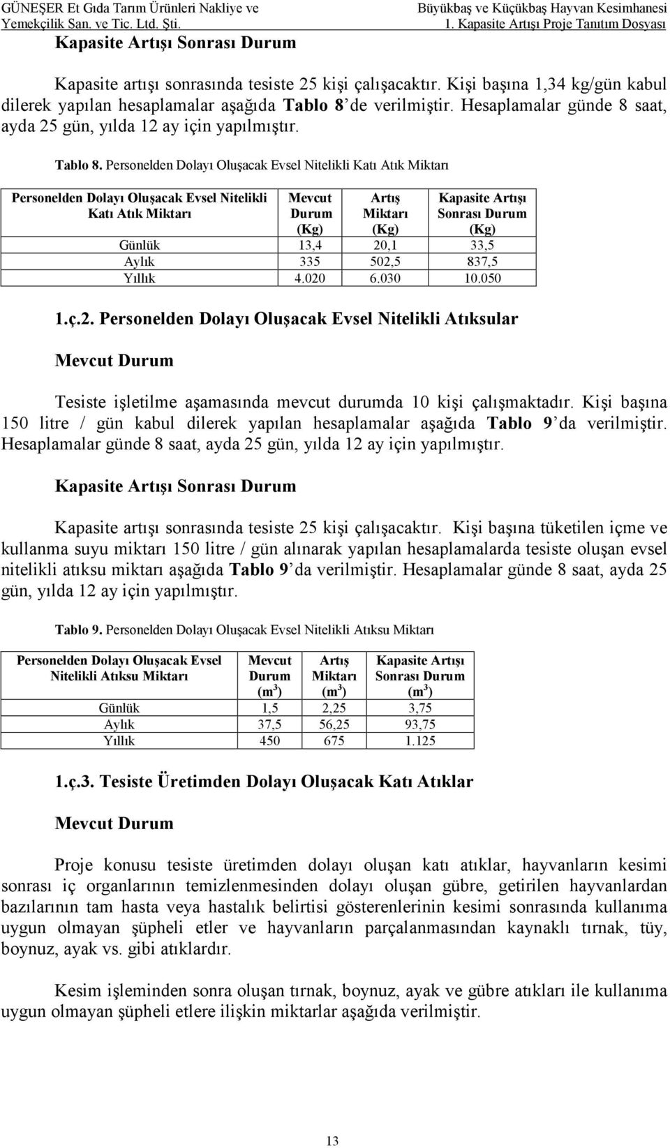 Hesaplamalar günde 8 saat, ayda 25 gün, yılda 12 ay için yapılmıştır. Tablo 8.