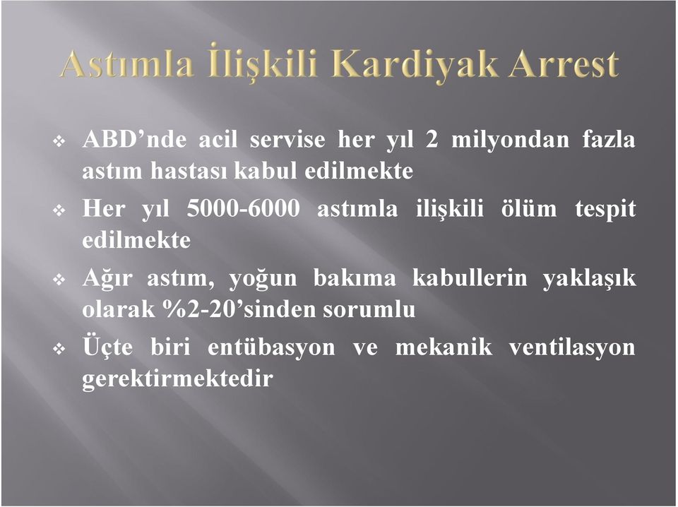 Ağır astım, yoğun bakıma kabullerin yaklaşık olarak %2-20 sinden