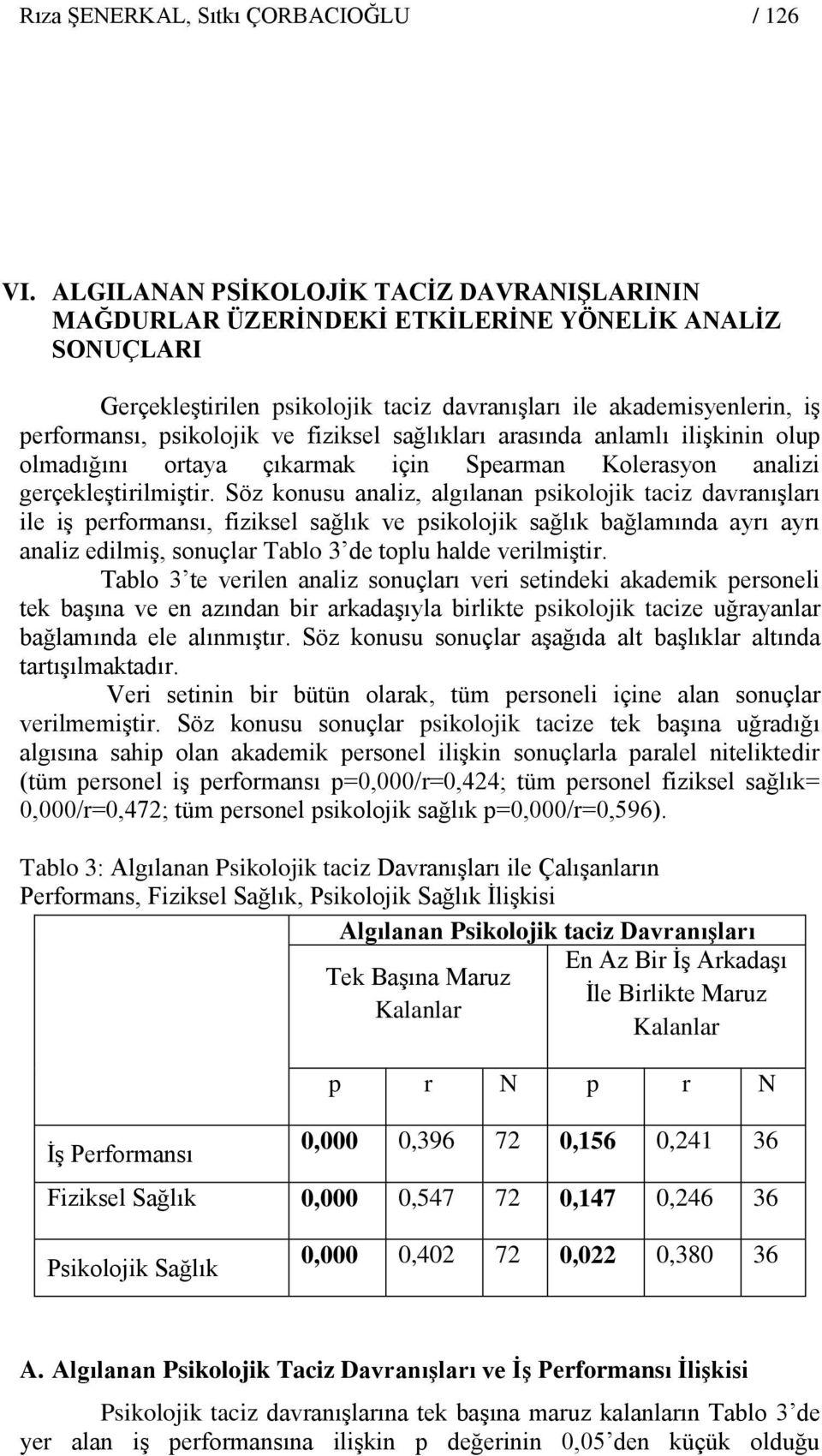 fiziksel sağlıkları arasında anlamlı ilişkinin olup olmadığını ortaya çıkarmak için Spearman Kolerasyon analizi gerçekleştirilmiştir.