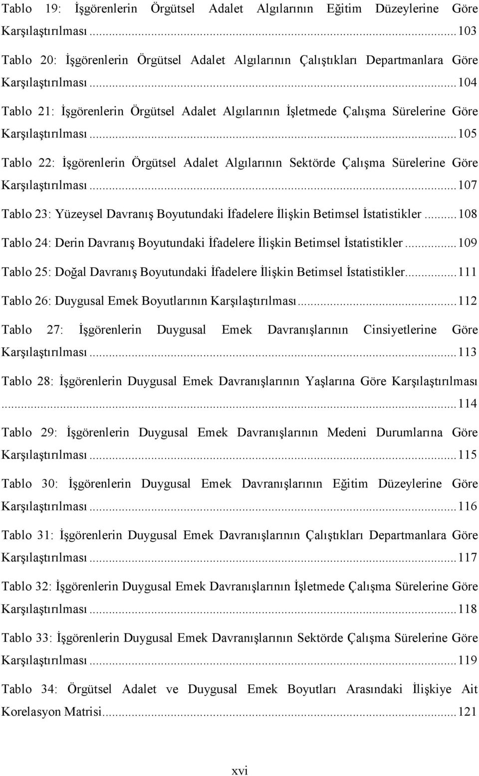 .. 105 Tablo 22: İşgörenlerin Örgütsel Adalet Algılarının Sektörde Çalışma Sürelerine Göre Karşılaştırılması... 107 Tablo 23: Yüzeysel Davranış Boyutundaki İfadelere İlişkin Betimsel İstatistikler.