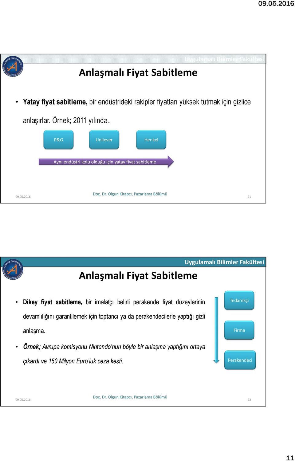 2016 21 Anlaşmalı Fiyat Sabitleme Dikey fiyat sabitleme, bir imalatçı belirli perakende fiyat düzeylerinin Tedarekçi devamlılığını garantilemek