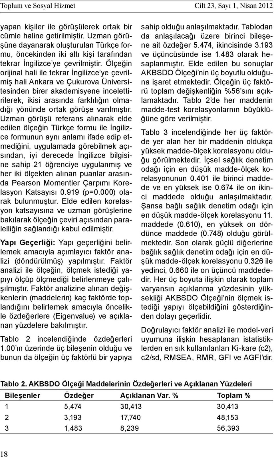 Ölçeğin orijinal hali ile tekrar İngilizce ye çevrilmiş hali Ankara ve Çukurova Üniversitesinden birer akademisyene incelettirilerek, ikisi arasında farklılığın olmadığı yönünde ortak görüşe