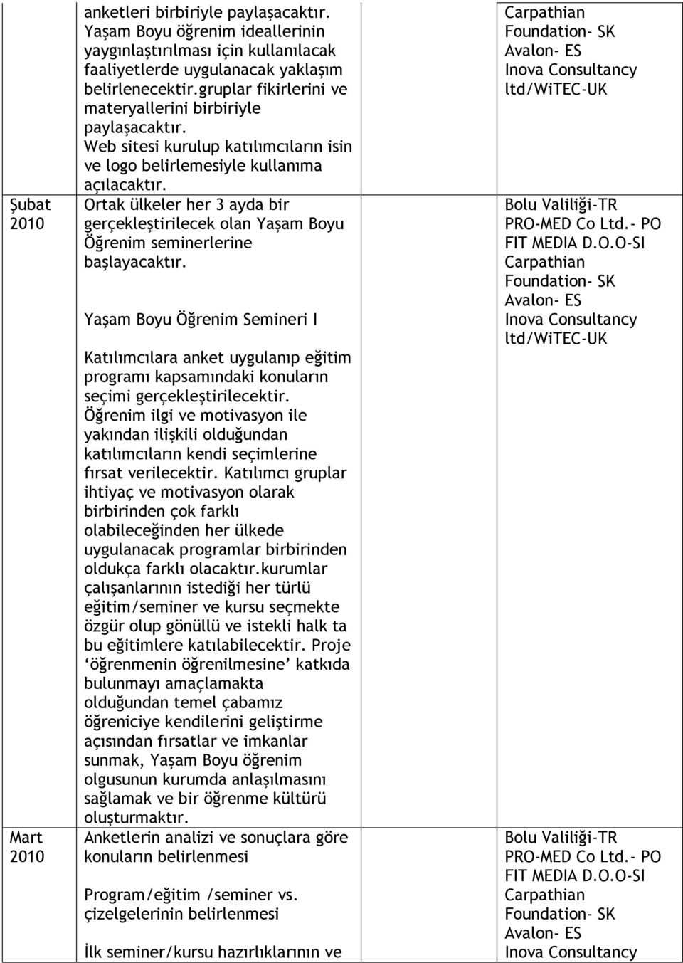 Ortak ülkeler her 3 ayda bir gerçekleştirilecek olan Yaşam Boyu Öğrenim seminerlerine başlayacaktır.