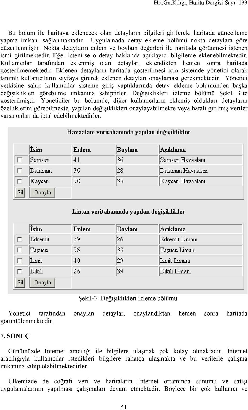 Kullanıcılar tarafından eklenmiş olan detaylar, eklendikten hemen sonra haritada gösterilmemektedir.