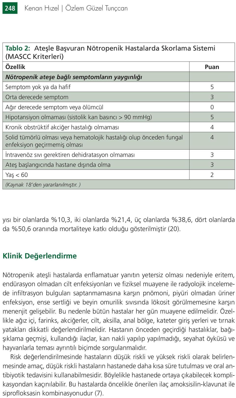 hematolojik hastalığı olup önceden fungal enfeksiyon geçirmemiş olması İntravenöz sıvı gerektiren dehidratasyon olmaması 3 Ateş başlangıcında hastane dışında olma 3 Yaş < 60 2 (Kaynak 18 den