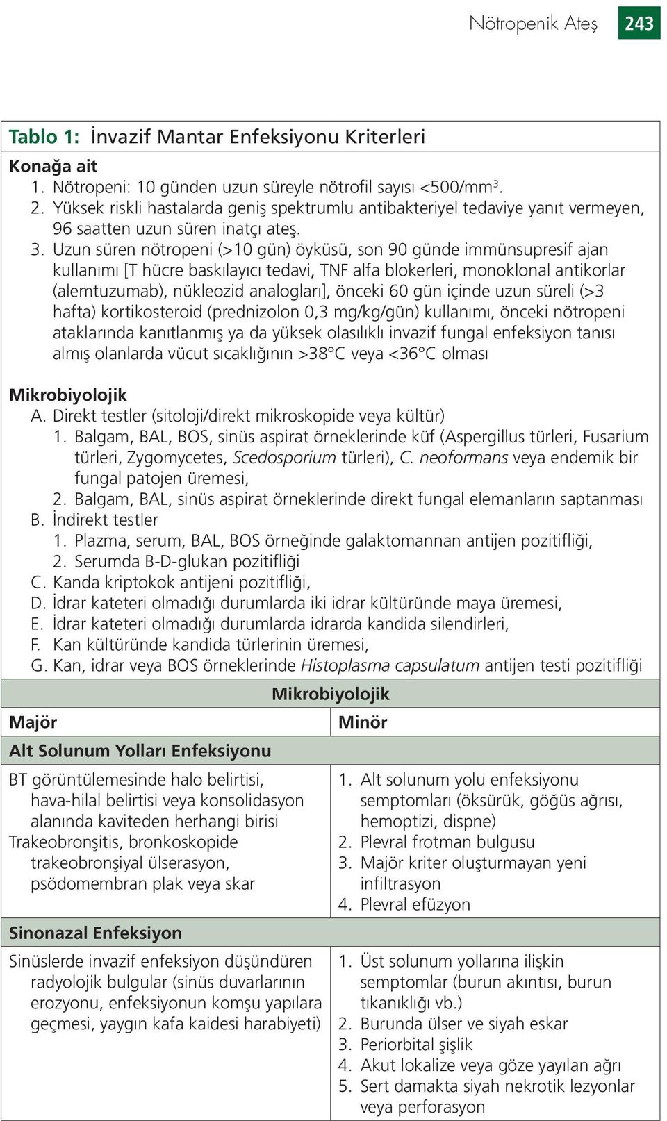 önceki 60 gün içinde uzun süreli (>3 hafta) kortikosteroid (prednizolon 0,3 mg/kg/gün) kullanımı, önceki nötropeni ataklarında kanıtlanmış ya da yüksek olasılıklı invazif fungal enfeksiyon tanısı