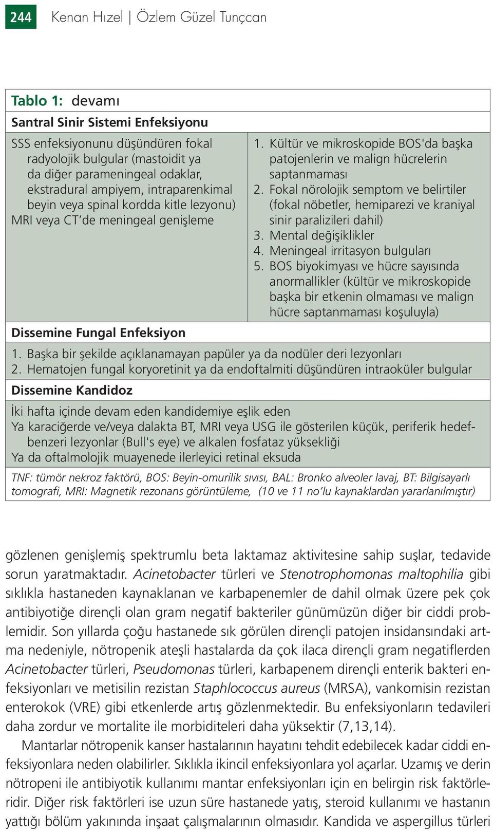 Kültür ve mikroskopide BOS'da başka patojenlerin ve malign hücrelerin saptanmaması 2. Fokal nörolojik semptom ve belirtiler (fokal nöbetler, hemiparezi ve kraniyal sinir paralizileri dahil) 3.