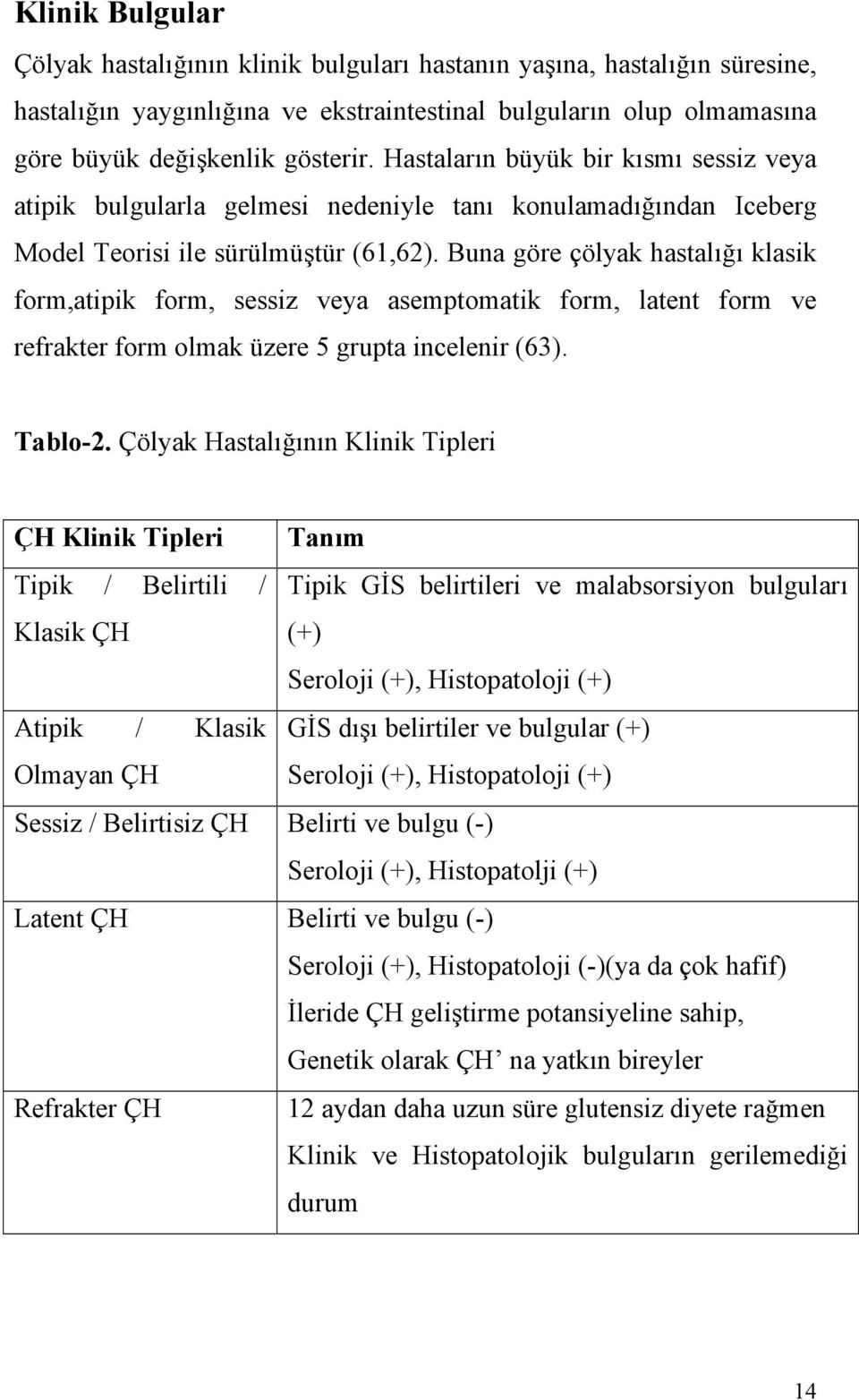 Buna göre çölyak hastalığı klasik form,atipik form, sessiz veya asemptomatik form, latent form ve refrakter form olmak üzere 5 grupta incelenir (63). Tablo-2.