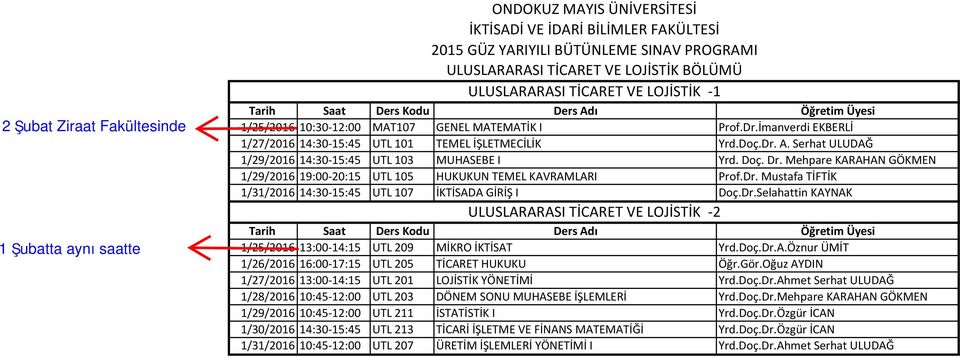 Mehpare KARAHAN GÖKMEN 1/29/2016 19:00 20:15 UTL 105 HUKUKUN TEMEL KAVRAMLARI Prof.Dr. Mustafa TİFTİK 1/31/2016 14:30 15:45 UTL 107 İKTİSADA GİRİŞ I Doç.Dr.Selahattin KAYNAK ULUSLARARASI TİCARET VE LOJİSTİK 2 1/25/2016 13:00 14:15 UTL 209 MİKRO İKTİSAT Yrd.