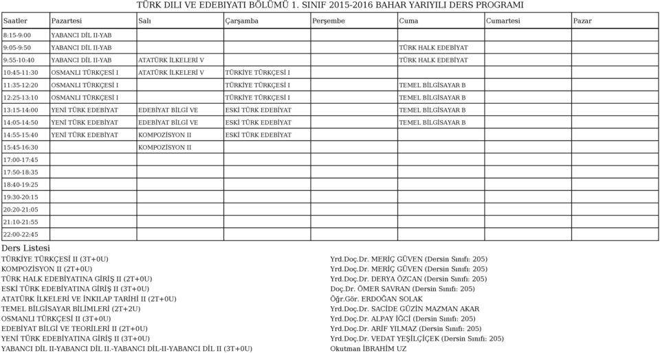 Gör. ERDOĞAN SOLAK İLİMLERİ (2T+2U) Yrd.Doç.Dr. SACİDE GÜZİN MAZMAN AKAR I (3T+0U) Yrd.Doç.Dr. ALPAY İĞCİ (Dersin Sınıfı: 205) EDEBİYAT BİLGİ VE TEORİLERİ II (2T+0U) Yrd.Doç.Dr. ARİF YILMAZ (Dersin Sınıfı: 205) INA GİRİŞ II (3T+0U) Yrd.