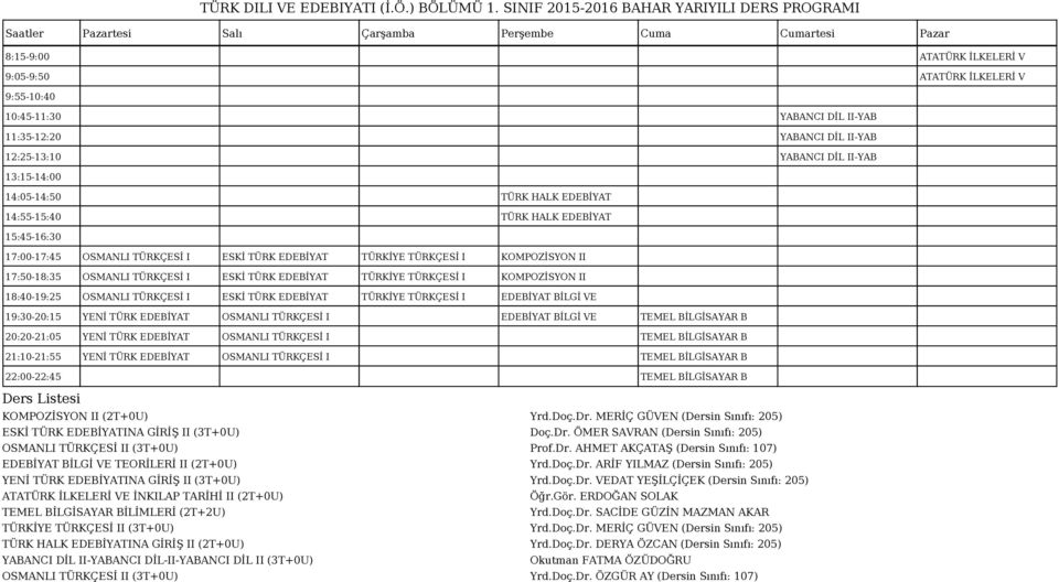 MERİÇ GÜVEN (Dersin Sınıfı: 205) INA GİRİŞ II (3T+0U) Doç.Dr. ÖMER SAVRAN (Dersin Sınıfı: 205) I (3T+0U) Prof.Dr. AHMET AKÇATAŞ (Dersin Sınıfı: 107) EDEBİYAT BİLGİ VE TEORİLERİ II (2T+0U) Yrd.Doç.Dr. ARİF YILMAZ (Dersin Sınıfı: 205) INA GİRİŞ II (3T+0U) Yrd.