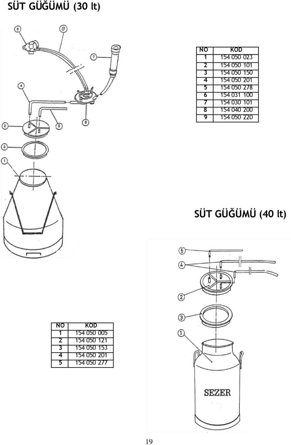 101 8 154 040 200 9 154 050 220 SÜT GÜĞÜMÜ (40 lt) NO KOD 1