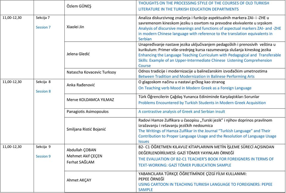 EDUCATION DEPARTMENTS Analiza diskurzivnog značenja i funkcije aspektualnih markera ZAI- i -ZHE u savremenom kineskom jeziku s osvrtom na prevodne ekvivalente u srpskom Analysis of discursive