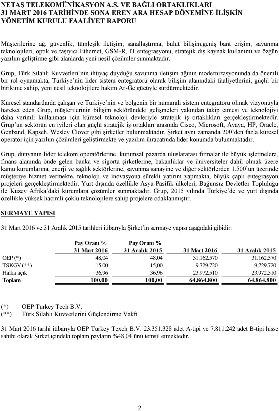 Grup, Türk Silahlı Kuvvetleri nin ihtiyaç duyduğu savunma iletişim ağının modernizasyonunda da önemli bir rol oynamakta, Türkiye nin lider sistem entegratörü olarak bilişim alanındaki faaliyetlerini,