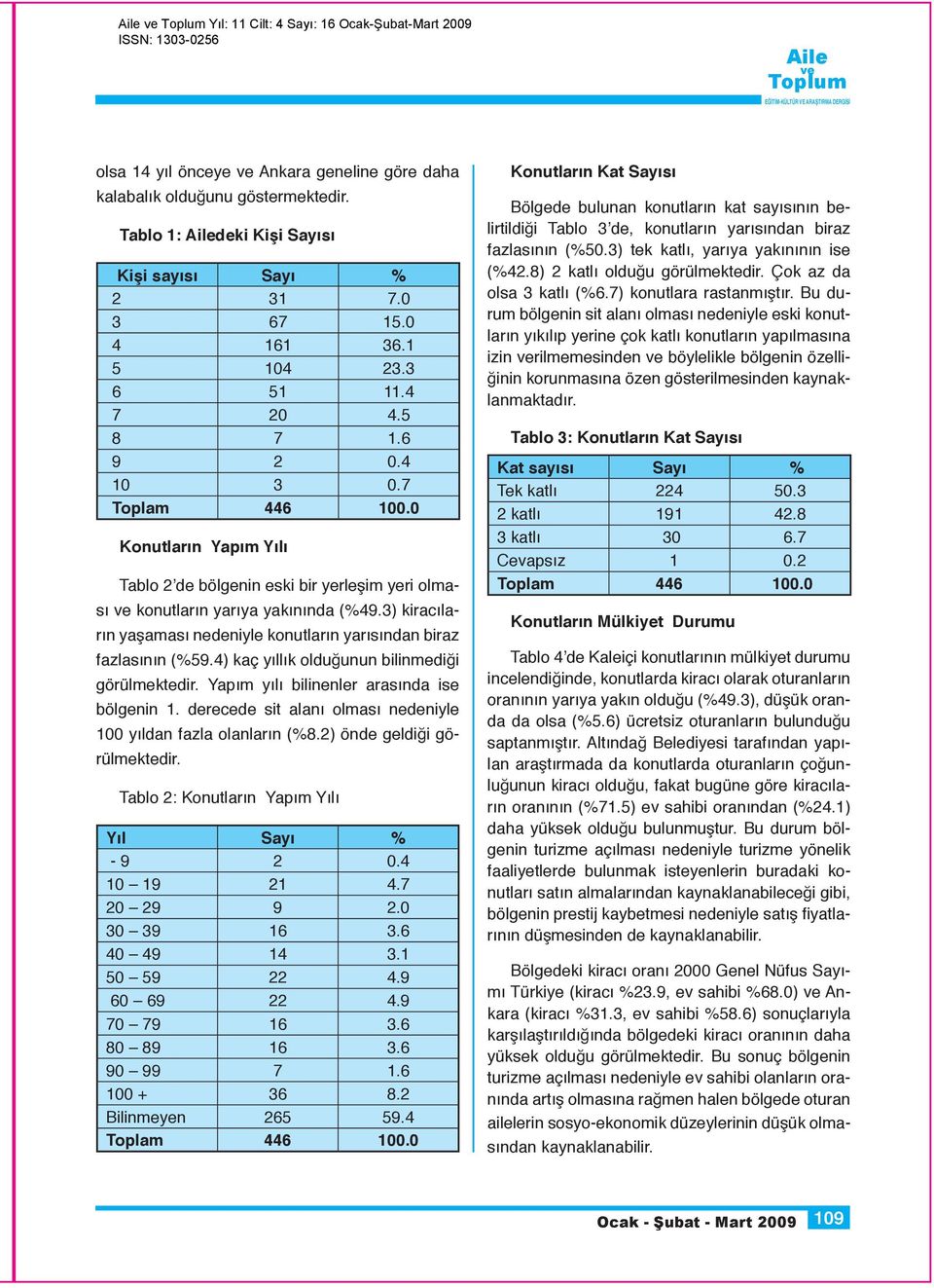 3) kiracıların yaşaması nedeniyle konutların yarısından biraz fazlasının (59.4) kaç yıllık olduğunun bilinmediği görülmektedir. Yapım yılı bilinenler arasında ise bölgenin 1.