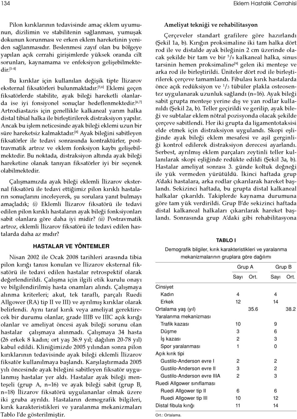 [1-4] Bu kırıklar için kullanılan değişik tipte İlizarov eksternal fiksatörleri bulunmaktadır.