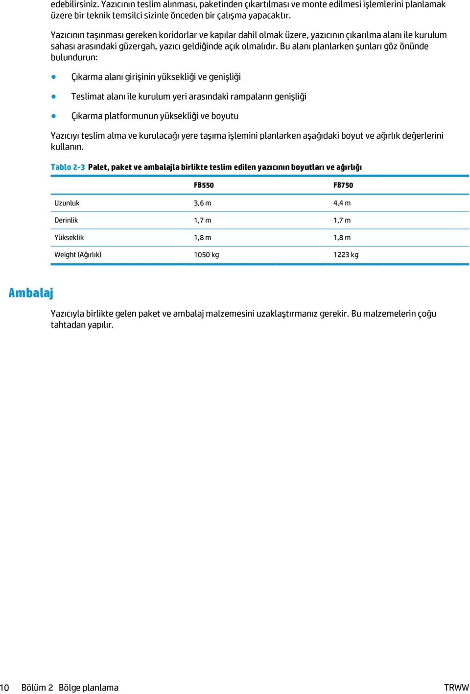 Bu alanı planlarken şunları göz önünde bulundurun: Çıkarma alanı girişinin yüksekliği ve genişliği Teslimat alanı ile kurulum yeri arasındaki rampaların genişliği Çıkarma platformunun yüksekliği ve