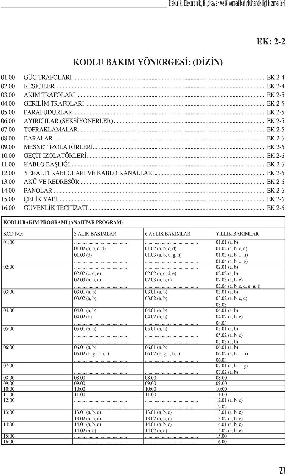 00 GEÇİT İZOLATÖRLERİ... EK 2-6 11.00 KABLO BAŞLIĞI... EK 2-6 12.00 YERALTI KABLOLARI VE KABLO KANALLARI... EK 2-6 13.00 AKÜ VE REDRESÖR... EK 2-6 14.00 PANOLAR... EK 2-6 15.00 ÇELİK YAPI... EK 2-6 16.