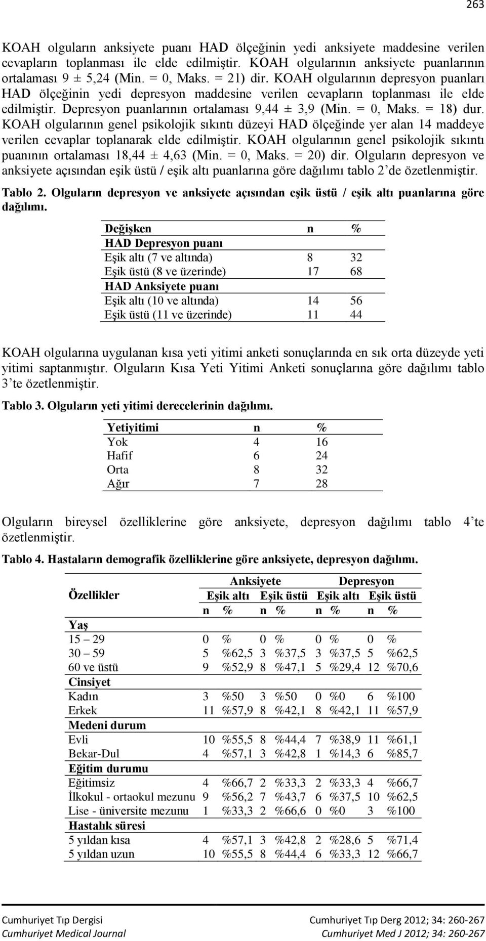 = 18) dur. KOAH olgularının genel psikolojik sıkıntı düzeyi HAD ölçeğinde yer alan 14 maddeye verilen cevaplar toplanarak elde edilmiştir.