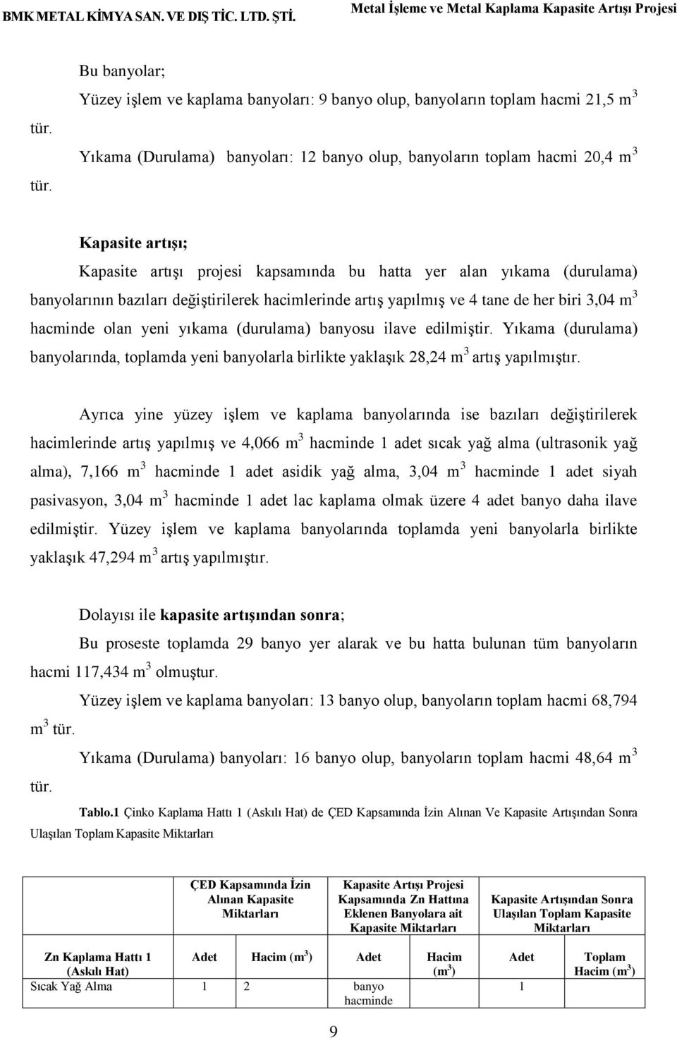 artışı projesi kapsamında bu hatta yer alan yıkama (durulama) banyolarının bazıları değiştirilerek hacimlerinde artış yapılmış ve 4 tane de her biri 3,04 m 3 hacminde olan yeni yıkama (durulama)