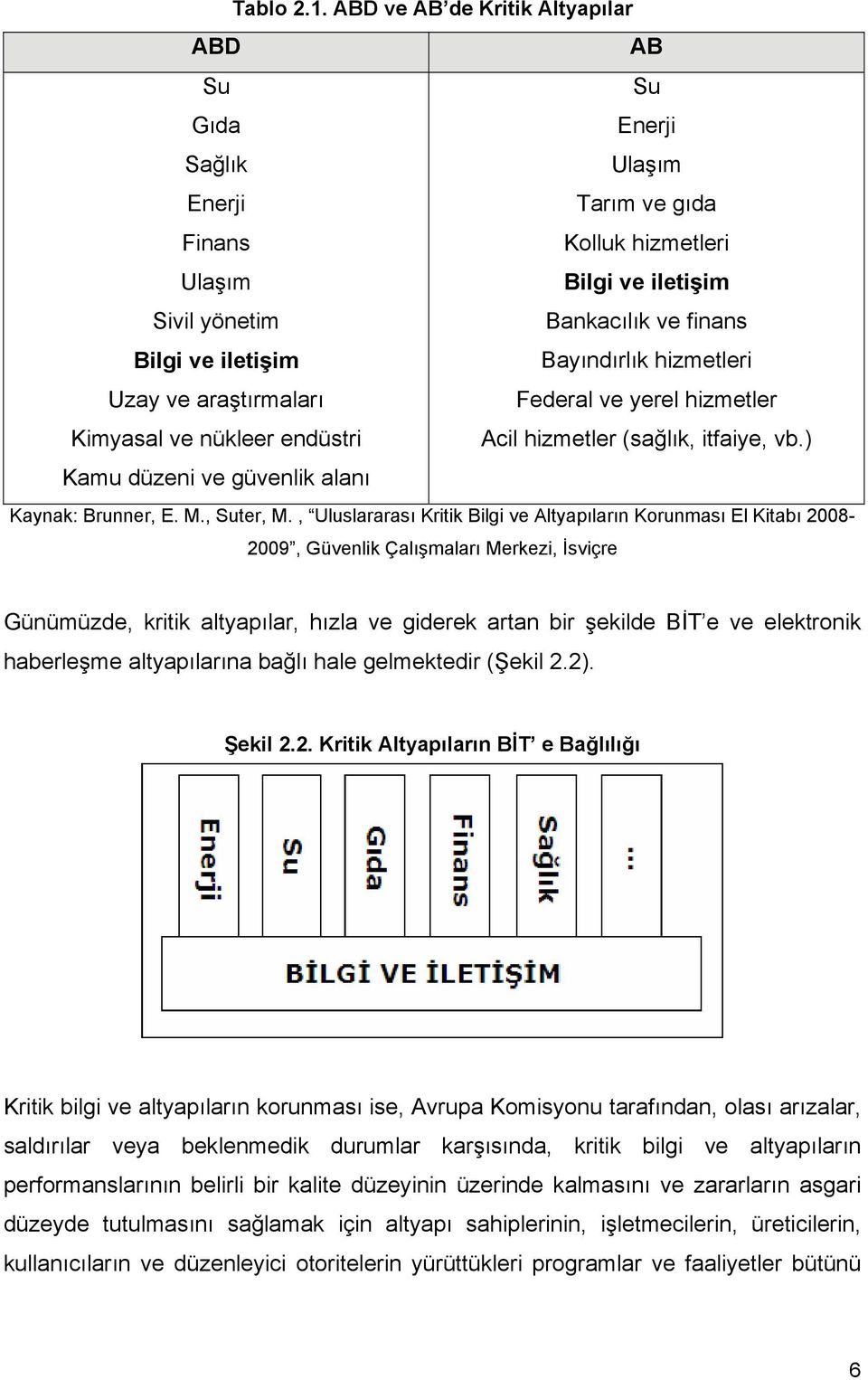 Bayındırlık hizmetleri Uzay ve araştırmaları Federal ve yerel hizmetler Kimyasal ve nükleer endüstri Acil hizmetler (sağlık, itfaiye, vb.) Kamu düzeni ve güvenlik alanı Kaynak: Brunner, E. M.