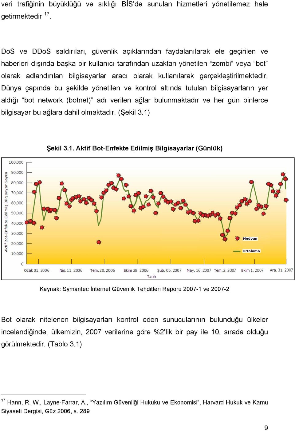 aracı olarak kullanılarak gerçekleştirilmektedir.