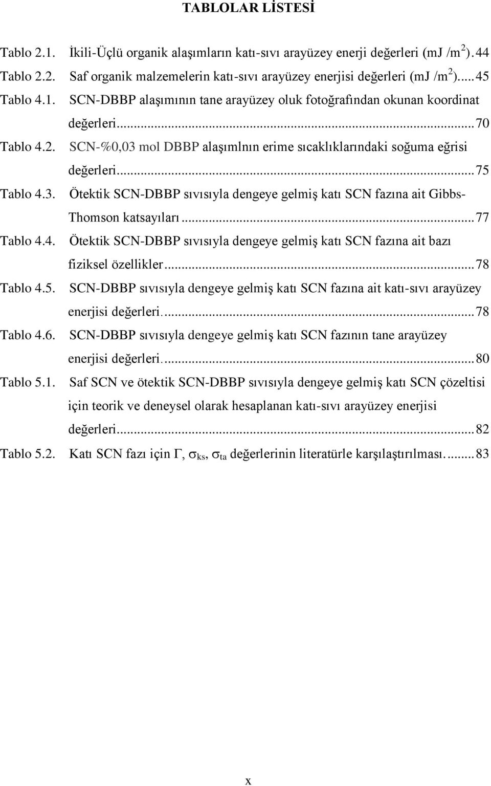 .. 75 Tablo 4.3. Ötektik SCN-DBBP sıvısıyla dengeye gelmiş katı SCN fazına ait Gibbs- Thomson katsayıları... 77 Tablo 4.4. Ötektik SCN-DBBP sıvısıyla dengeye gelmiş katı SCN fazına ait bazı fiziksel özellikler.