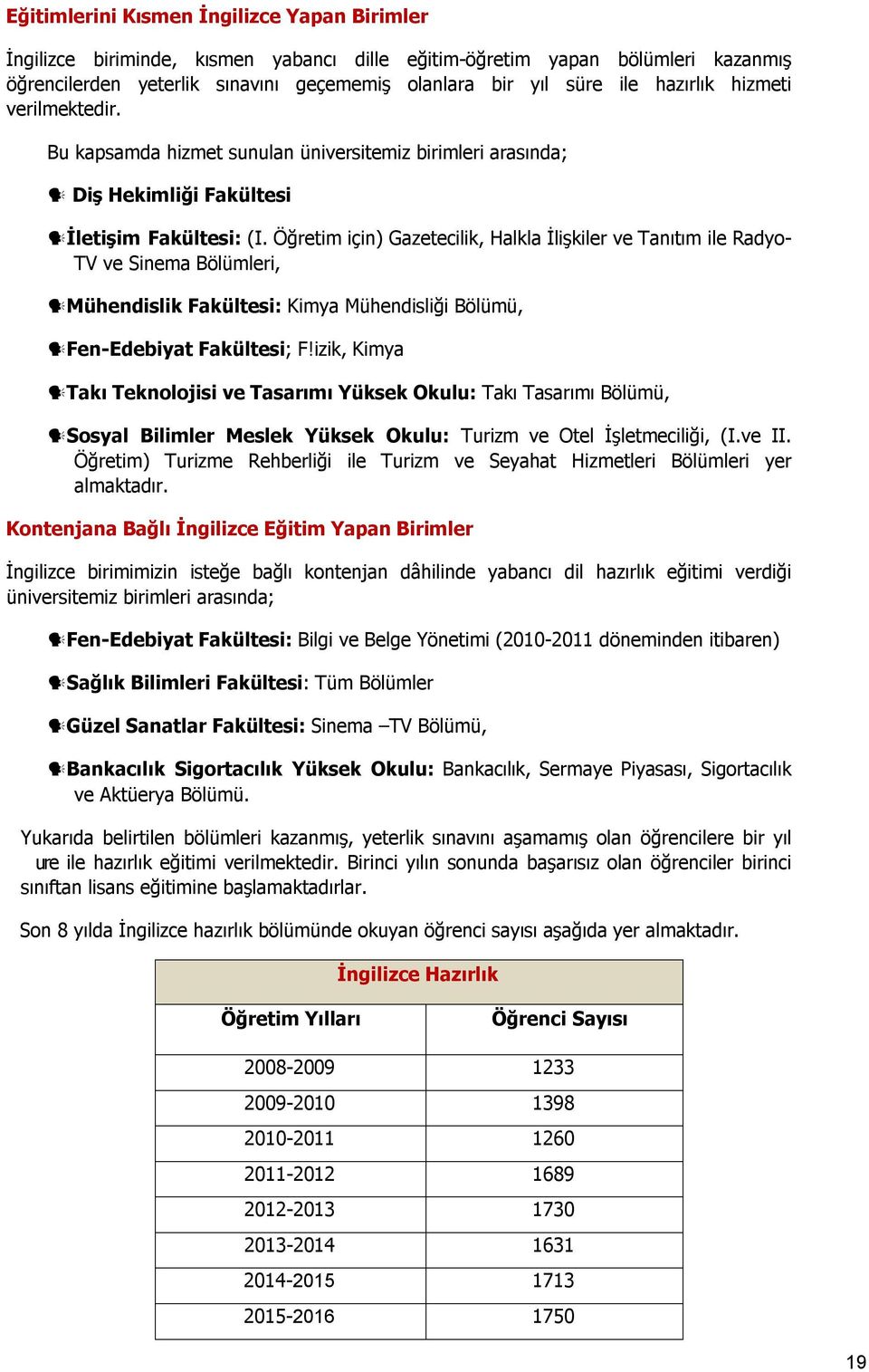 Öğretim için) Gazetecilik, Halkla İlişkiler ve Tanıtım ile Radyo- TV ve Sinema Bölümleri, Mühendislik Fakültesi: Kimya Mühendisliği Bölümü, Fen-Edebiyat Fakültesi; F!