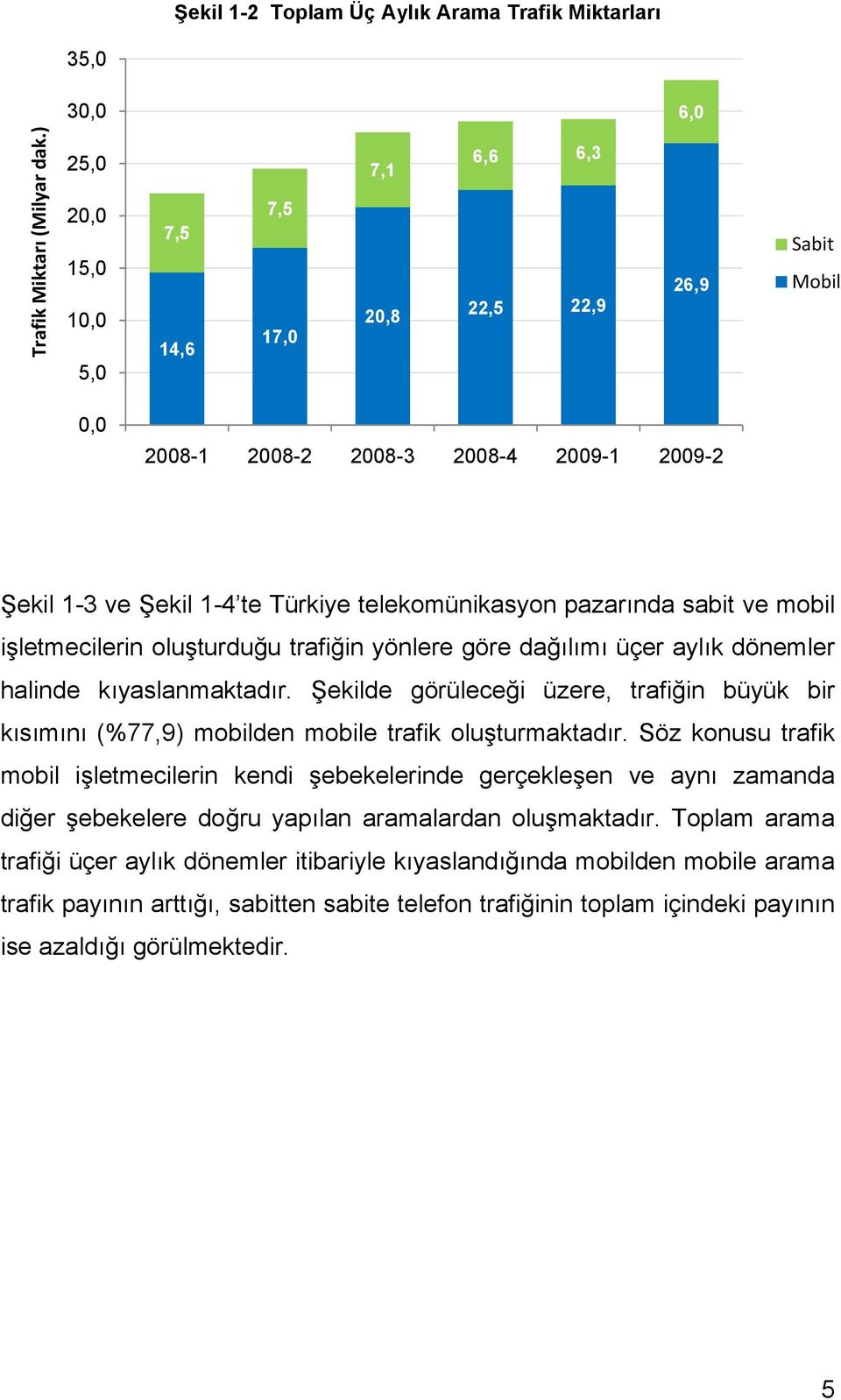 sabit ve mobil işletmecilerin oluşturduğu trafiğin yönlere göre dağılımı üçer aylık dönemler halinde kıyaslanmaktadır.