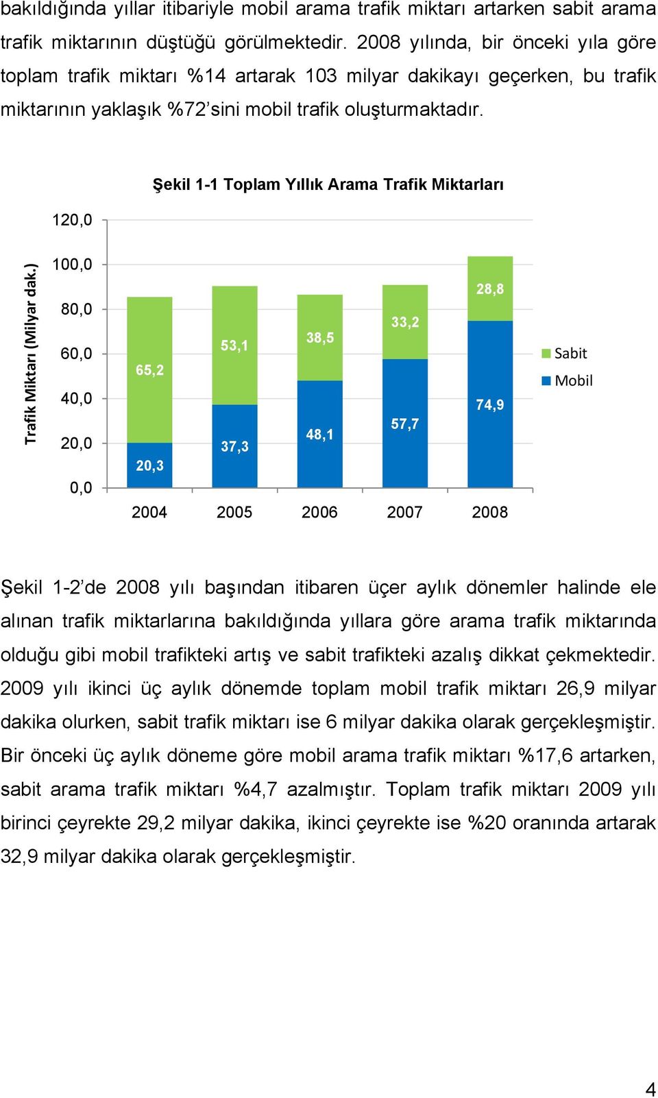 120,0 Şekil 1-1 Toplam Yıllık Arama Trafik Miktarları Trafik Miktarı (Milyar dak.