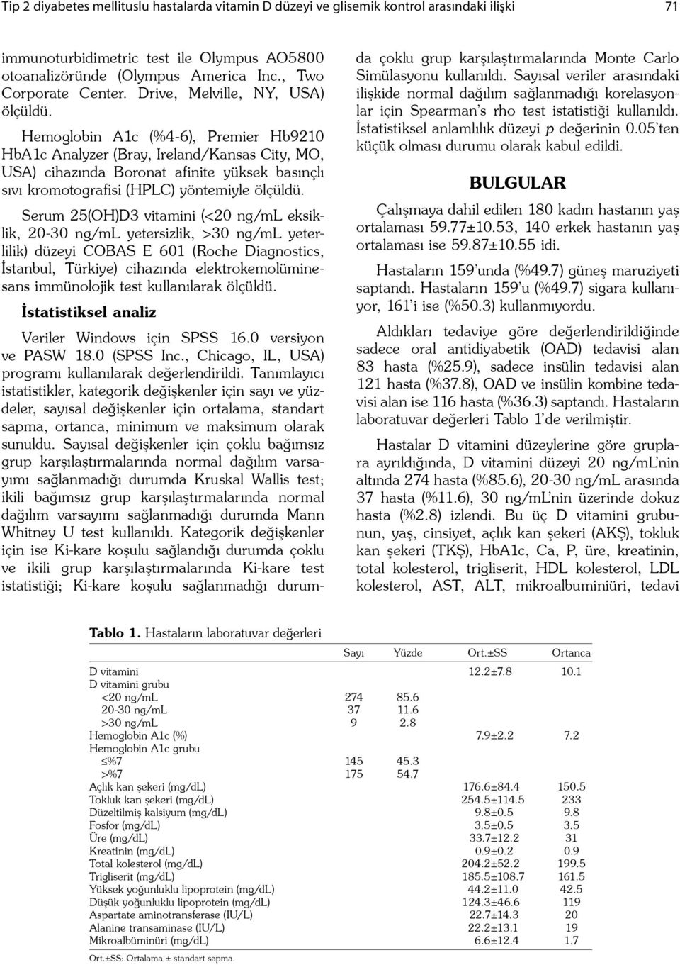 Hemoglobin A1c (%4-6), Premier Hb9210 HbA1c Analyzer (Bray, Ireland/Kansas City, MO, USA) cihazında Boronat afinite yüksek basınçlı sıvı kromotografisi (HPLC) yöntemiyle ölçüldü.