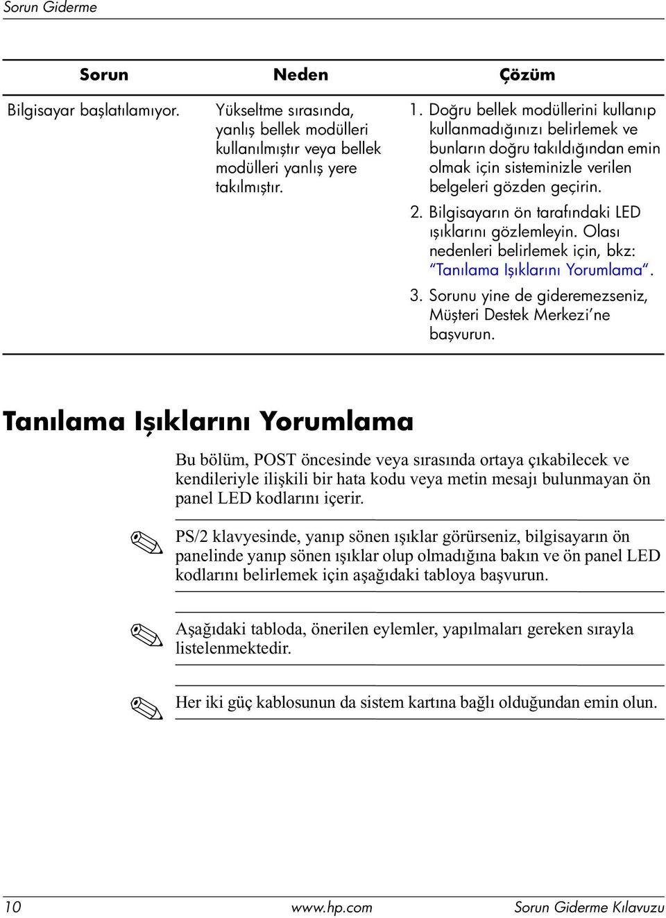 Bilgisayarın ön tarafındaki LED ışıklarını gözlemleyin. Olası nedenleri belirlemek için, bkz: Tanılama Işıklarını Yorumlama. 3. Sorunu yine de gideremezseniz, Müşteri Destek Merkezi ne başvurun.