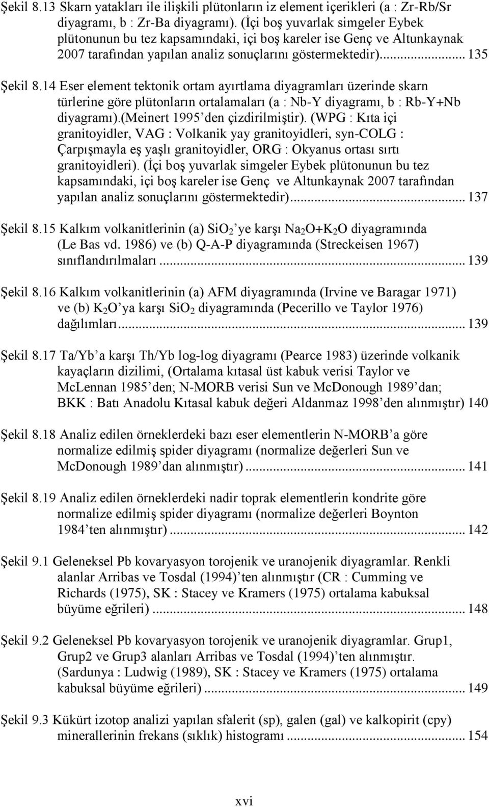 14 Eser element tektonik ortam ayırtlama diyagramları üzerinde skarn türlerine göre plütonların ortalamaları (a : Nb-Y diyagramı, b : Rb-Y+Nb diyagramı).(meinert 1995 den çizdirilmiģtir).