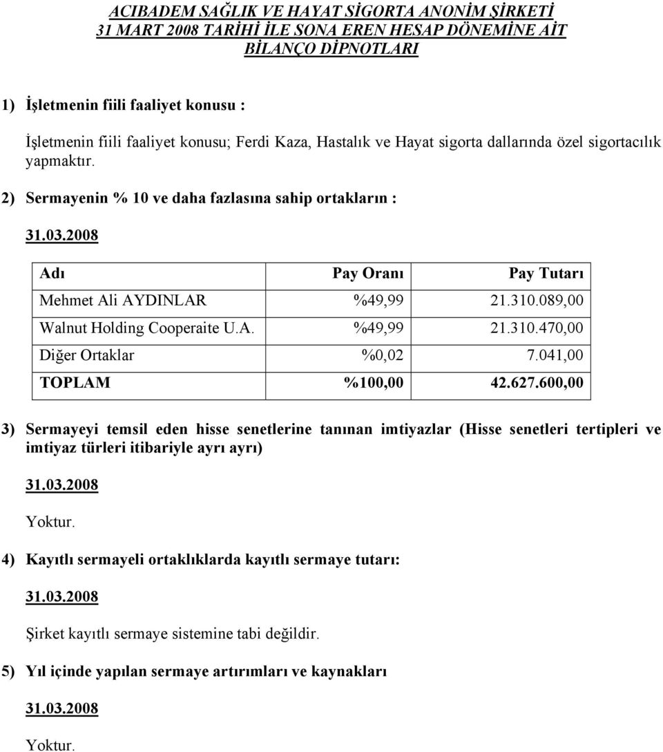 089,00 Walnut Holding Cooperaite U.A. %49,99 21.310.470,00 Diğer Ortaklar %0,02 7.041,00 TOPLAM %100,00 42.627.