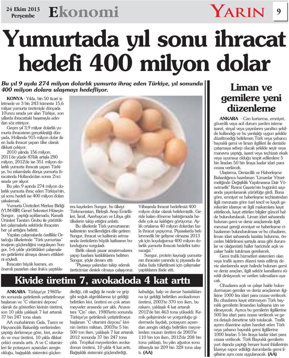 2010 y l nda 156 milyon, 2011'de yüzde 83'lük art flla 280 milyon, 2012'de ise 351 milyon dolarl k yumurta ihracat yapan Türkiye, bu rakamlarla dünya yumurta ihracat nda Hollanda'dan sonra 2'nci s