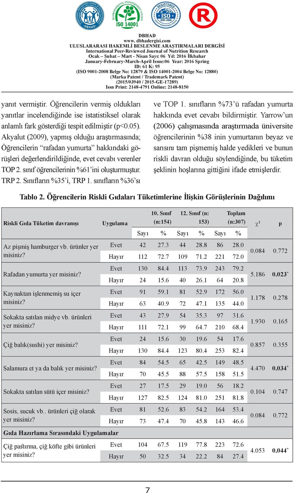 Akyalut (2009), yapmış olduğu araştırmasında; Öğrencilerin rafadan yumurta hakkındaki görüşleri değerlendirildiğinde, evet cevabı verenler TOP 2. sınıf öğrencilerinin %61 ini oluşturmuştur. ve TOP 1.