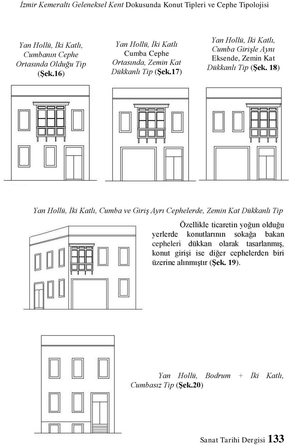 18) Yan Hollü, İki Katlı, Cumba ve Giriş Ayrı Cephelerde, Zemin Kat Dükkanlı Tip Özellikle ticaretin yoğun olduğu yerlerde konutlarının sokağa bakan