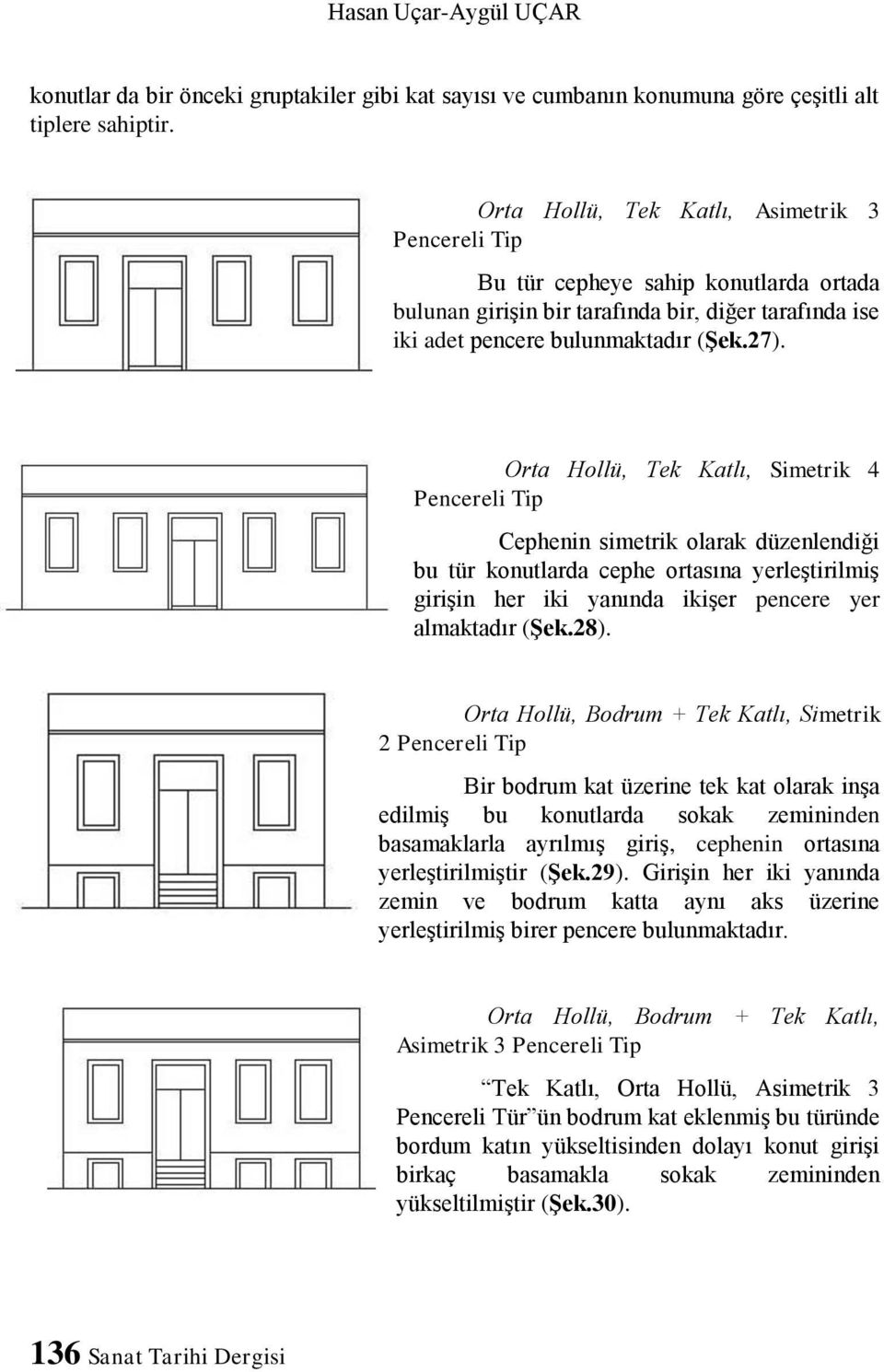 Orta Hollü, Tek Katlı, Simetrik 4 Pencereli Tip Cephenin simetrik olarak düzenlendiği bu tür konutlarda cephe ortasına yerleştirilmiş girişin her iki yanında ikişer pencere yer almaktadır (Şek.28).