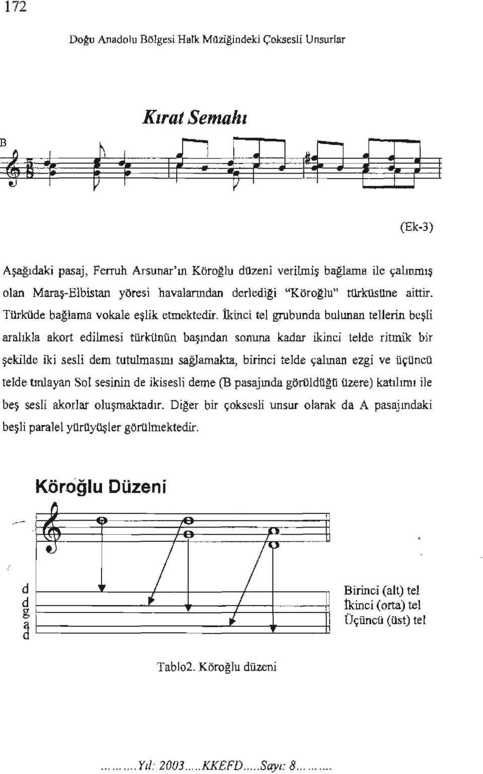 İkinci tel grubunda bulunan tellerin beşli aralıkla akort edilmesi türkünün başından sonuna kadar ikinci telde ritmik bir şekilde iki sesli dem tutulmasını sağlamakta, birinci telde çalınan ezgi ve