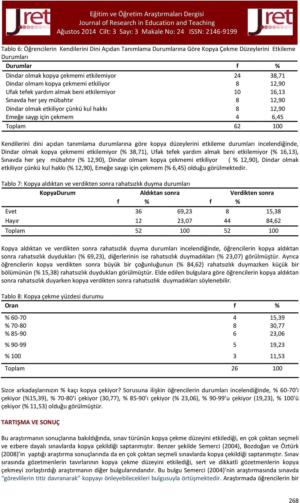 100 Kendilerini dini açıdan tanımlama durumlarına göre kopya düzeylerini etkileme durumları incelendiğinde, Dindar olmak kopya çekmemi etkilemiyor (% 38,71), Ufak tefek yardım almak beni etkilemiyor